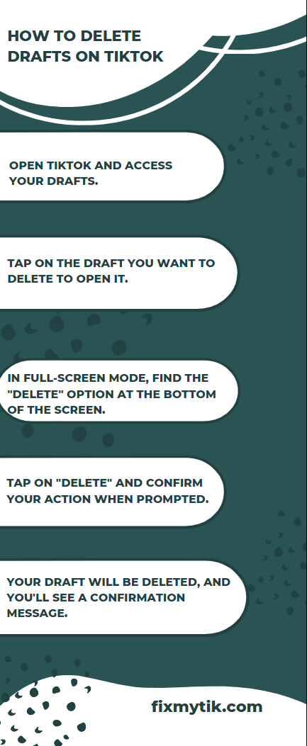 An infographics on How to Delete Drafts on TikTok