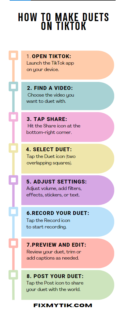 An infographic on How to Make Duets on TikTok