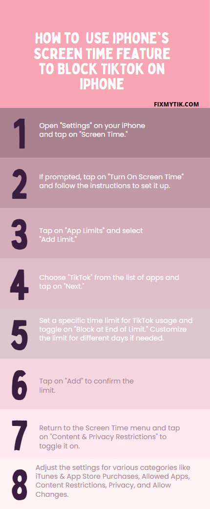 An infographic on how to Use iPhone's Screen Time Feature to Block TikTok on iPhone
