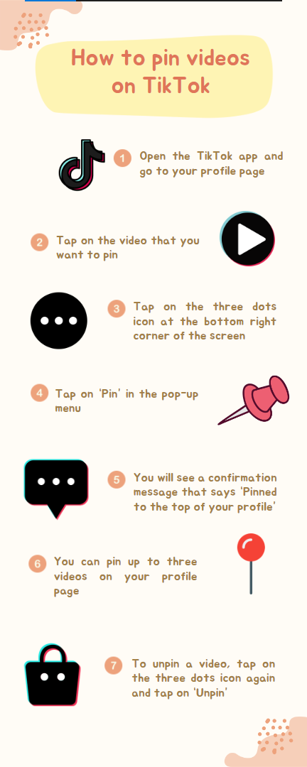 An infographic on How to pin videos on TikTok