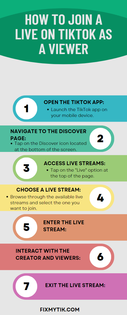 An infogrphic on how to join a Live on TikTok as a viewer